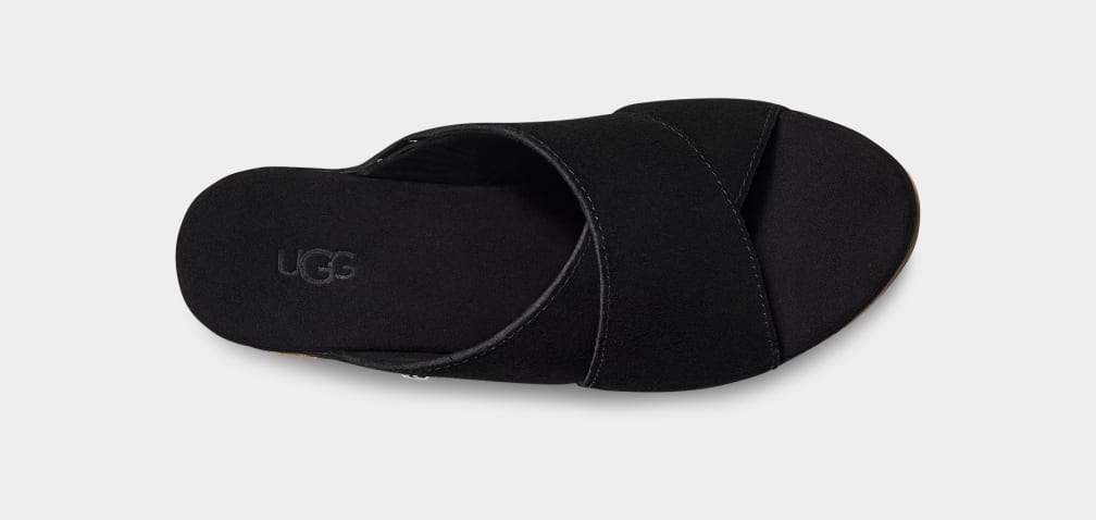 Chanclas Ugg Abbot Mujer Negras | Argentina ATYWOEP-97